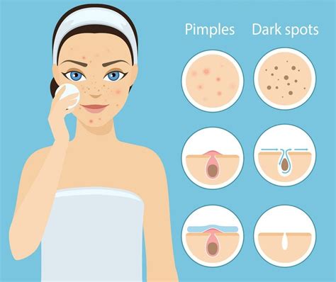 7 Strange Skin Problems That Could Be A Sign Of A Serious Disease