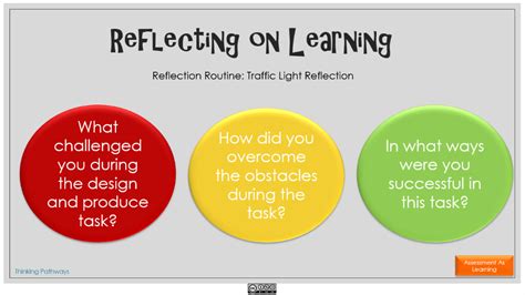 Traffic Light Reflection Thinking Pathways Teaching Drama Traffic