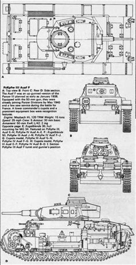 News articles are welcome and general discussion is always encouraged. world war 2 coloring pages | Tanks in World War 2 Forum ...