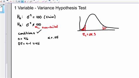 One Variance Hypothesis Test Youtube