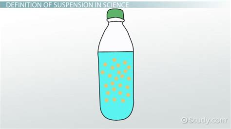 What Is Suspension In Science Definition Types And Examples Video