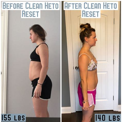 Clean Keto Reset Results Eat Be Fit Explore Ketosis
