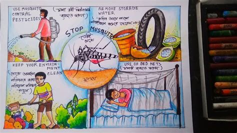 Dengue Awareness Poster Drawing World Malaria Day Postet Drawing