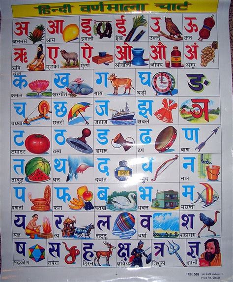 This learning develops the art of making new words in children. hindi alphabet | العربية...हिंदी...বাঙ্গালী...ગુજરાતી...中國的...e altri ...