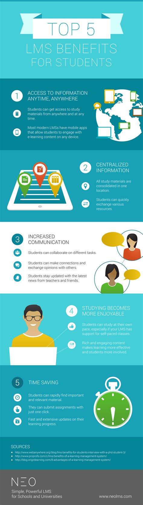 Top 5 Lms Benefits For Students Infographic E Learning Infographics