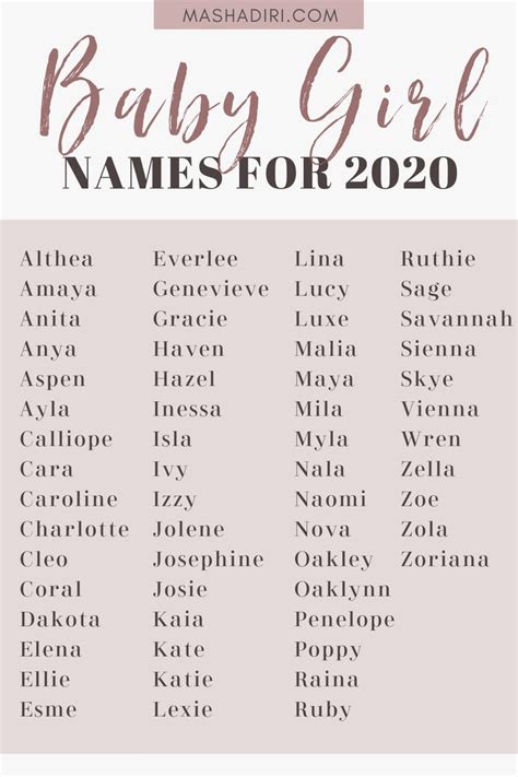 cute names for girls nehru memorial