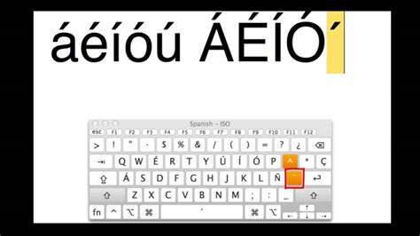 Accents On Keyboard Windows Letter