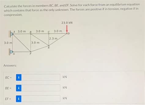 Solved Calculate The Forces In Members Bc Be And Ef Solve