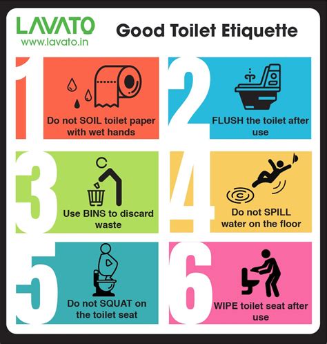 Good Toilet Etiquette Tips Bathroom Sign Out Bathroom Posters Hot Sex Picture