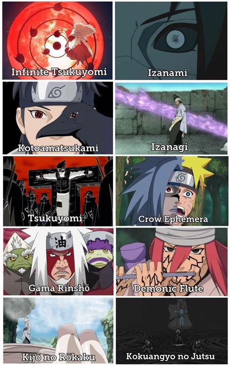 Here Is A Compilation Of The Best Genjutsu In The Series Which One Was