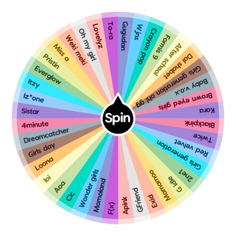 What Kpop Girl Group Spin The Wheel Random Picker