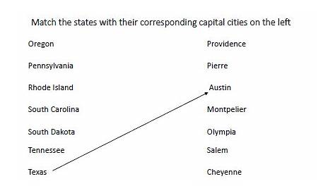 states and capitals worksheets