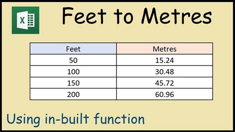 3.5m in feet shows you how many feet are equal to 3.5 meters as well as in other units such as miles, inches, yards, centimeters, and kilometers. How to Convert Feet to Metres in Excel - YouTube