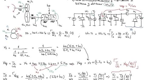 Ejemplo Sistemas Mecánicos Rotacionales Parte 1 Funciones