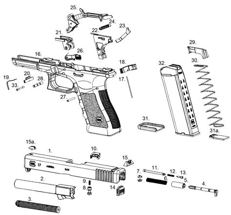 The Ultimate Guide To Understanding The Glock Exploded Diagram