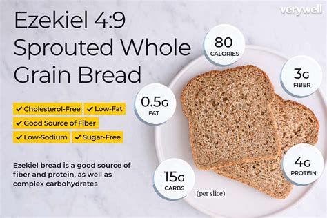 Ezekiel Bread Nutrition Facts Is Ezekiel Bread Healthy Ph