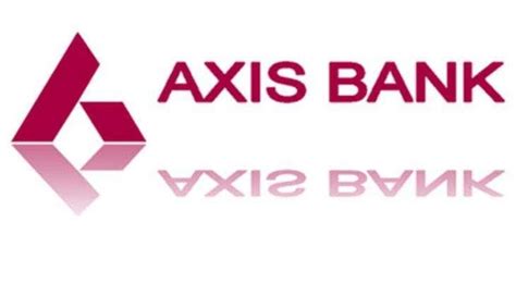 List of top 10 life time free credit cards. "Experience Axis" through its new campaign | Catch News