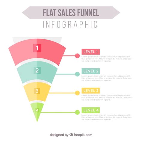 Free Vector Flat Funnel Infographic With Four Levels