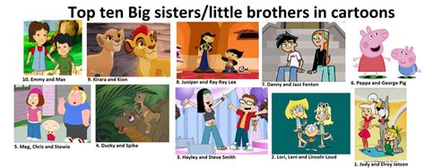 Top Ten Big Sisterslittle Brothers In Cartoons By Jgodzilla1212 On