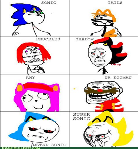 Sonic Memes Meme Face Sonic Characters Wattpad
