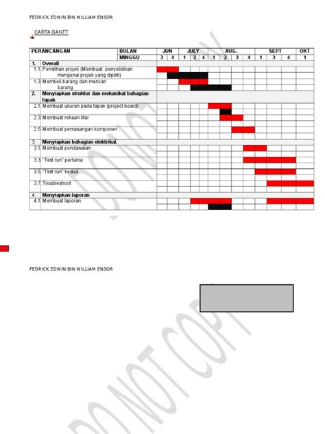 Newer post older post home. Contoh Carta Gantt