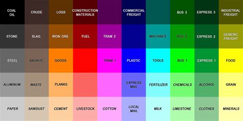 What is meant by hexadecimal color codes? Do you color code your routes and what colors do you use ...