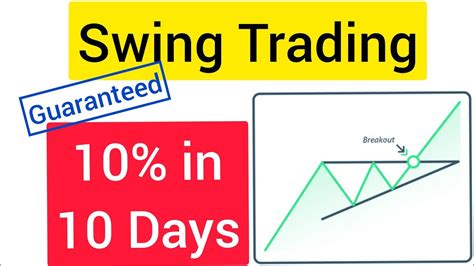 Trend Lines How To Use Trend Lines In Swing Trading Drawing Trend