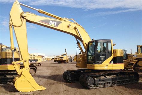 Selection of different types of heavy equipment depends on the size of the work and economy of the project. Are You Considering Buying Used Heavy Construction ...