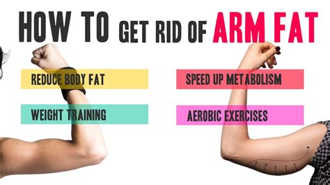 Learn How To Get Rid Of Arm Fat Effective Method