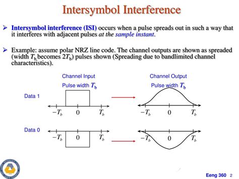 PPT - Chapter 3 INTERSYMBOL INTERFERENCE (ISI) PowerPoint Presentation ...