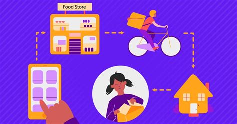 It supports more than 300 urban cities in 32 markets. Top 10 Food Delivery Apps in South Africa: Checklist of ...