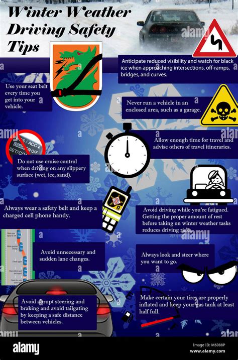 Winter Weather Driving Safety Tips Infographic Published Feb 21 2017