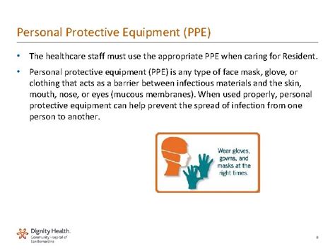 Personal Protective Equipment Importance Of Observing Isolation Precautions