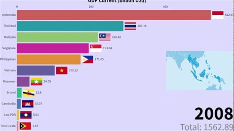 Southeast Asia Largest Economy Youtube