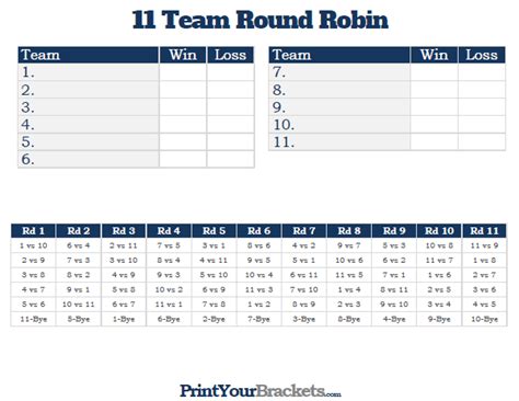 11 Team Round Robin Printable Tournament Bracket