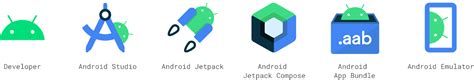 Redesigning The Android Studio Logo