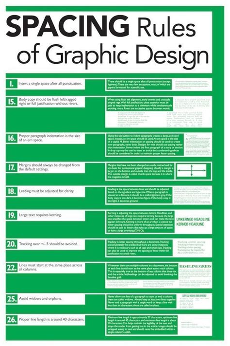 Business infographic : Business infographic : Business infographic : Rules of Graphic Design ...