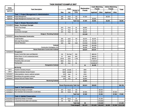 Building Budget Spreadsheet Construction Budget Template 7 Cost