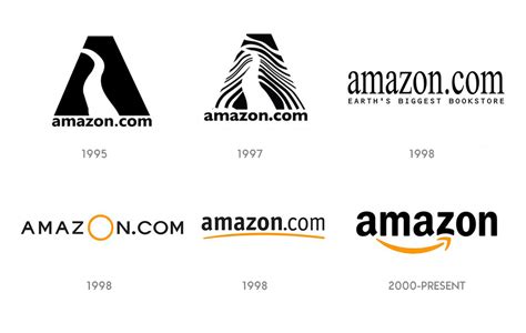 Amazon Brand Resources Accessing High Guality Vector Logo SVG Brand