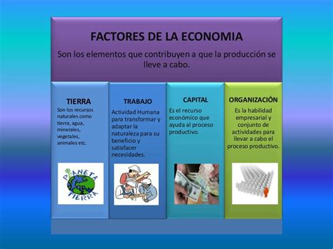 Factores Economicos