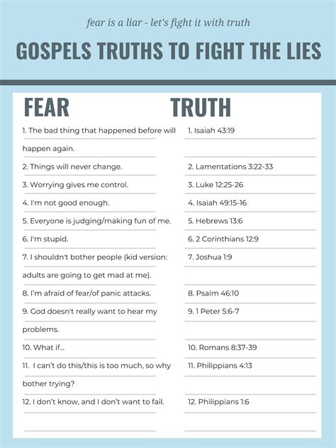 12 Scriptures For Anxiety And Depression With Printable Little