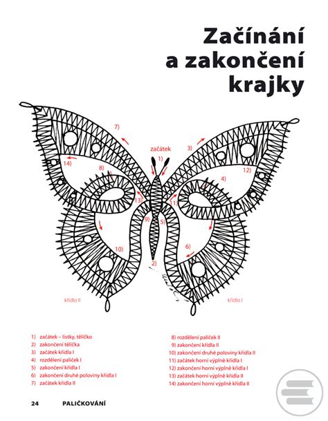 Kniha Paličkování - rohy, dírky, lístky - Lenka Malátová ...