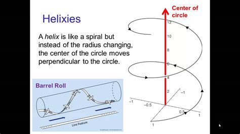 Spirals Helixes And Cycloids Youtube