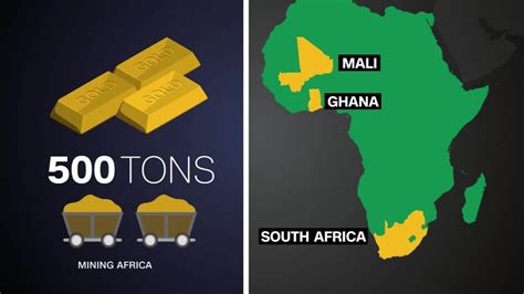 Africa Is Abundant With Natural Resources Cnn Video