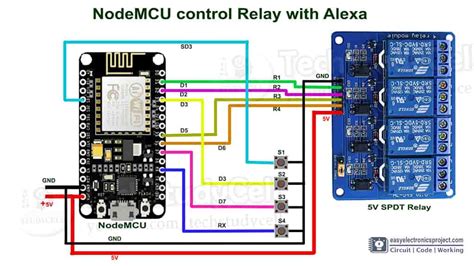 Iot Based Home Automation By Using Esp Nodemcu With Blynk Vrogue Co