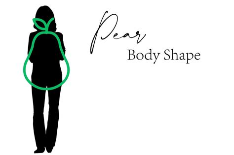 Style Guide Pear Body Shape Obsessions The Obsessions Boutique