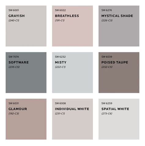 Check out designer recommendations for kitchen wall paint colors for 2021 and select the right one for your kitchen. Colour Trends for 2020 | Sherwin Williams Forecast ...