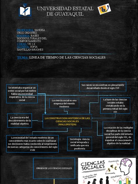 Linea Del Tiempo Ciencias Sociales Pdf