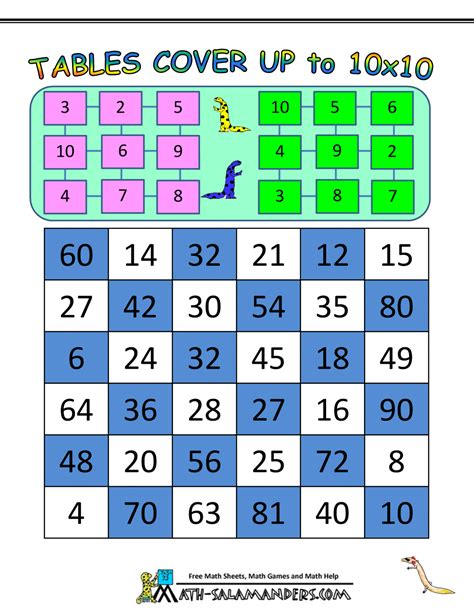 Times Tables Multiplication Games Noredour