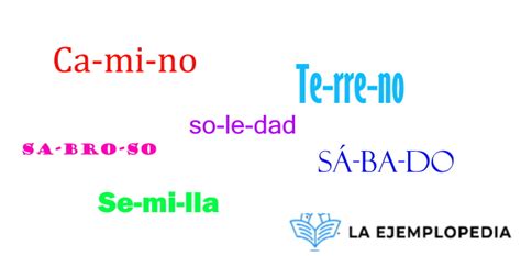 97 Ejemplos De Palabras Trisílabas La Ejemplopedia